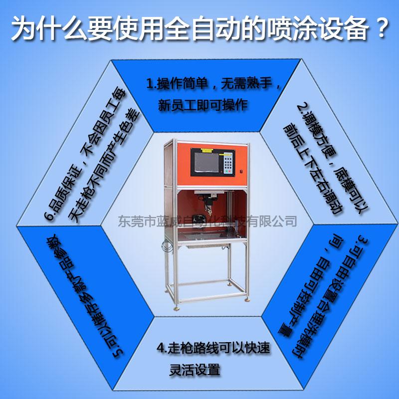 六大理由.jpg
