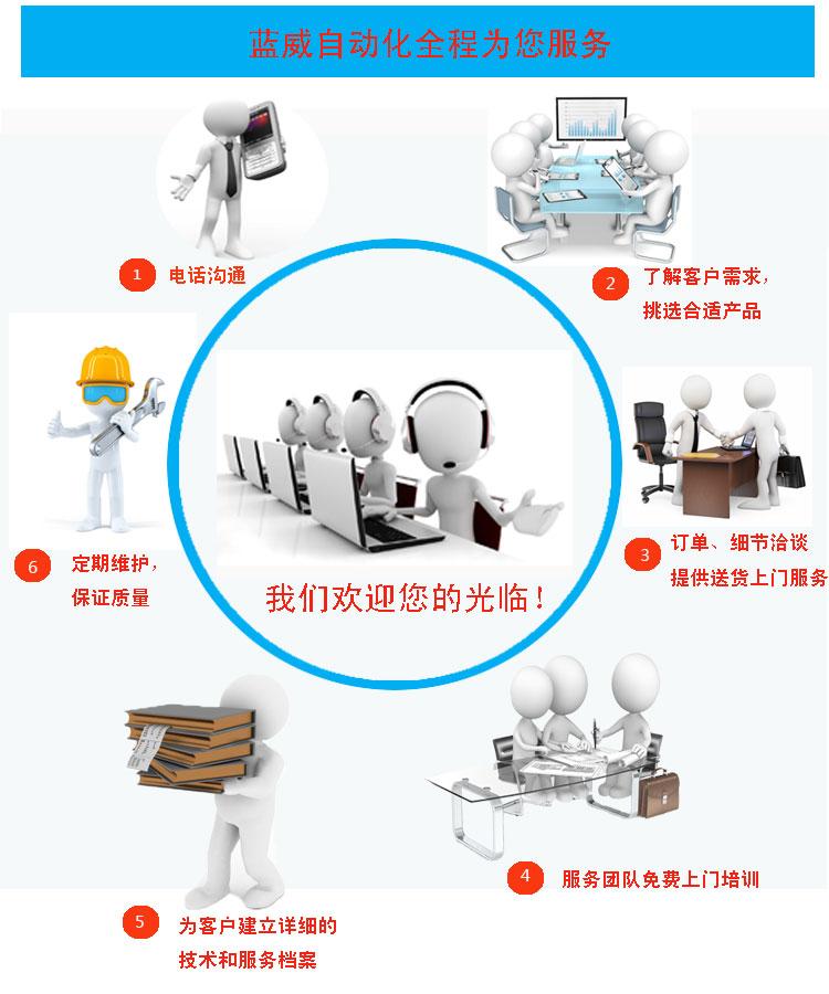 流程图.jpg