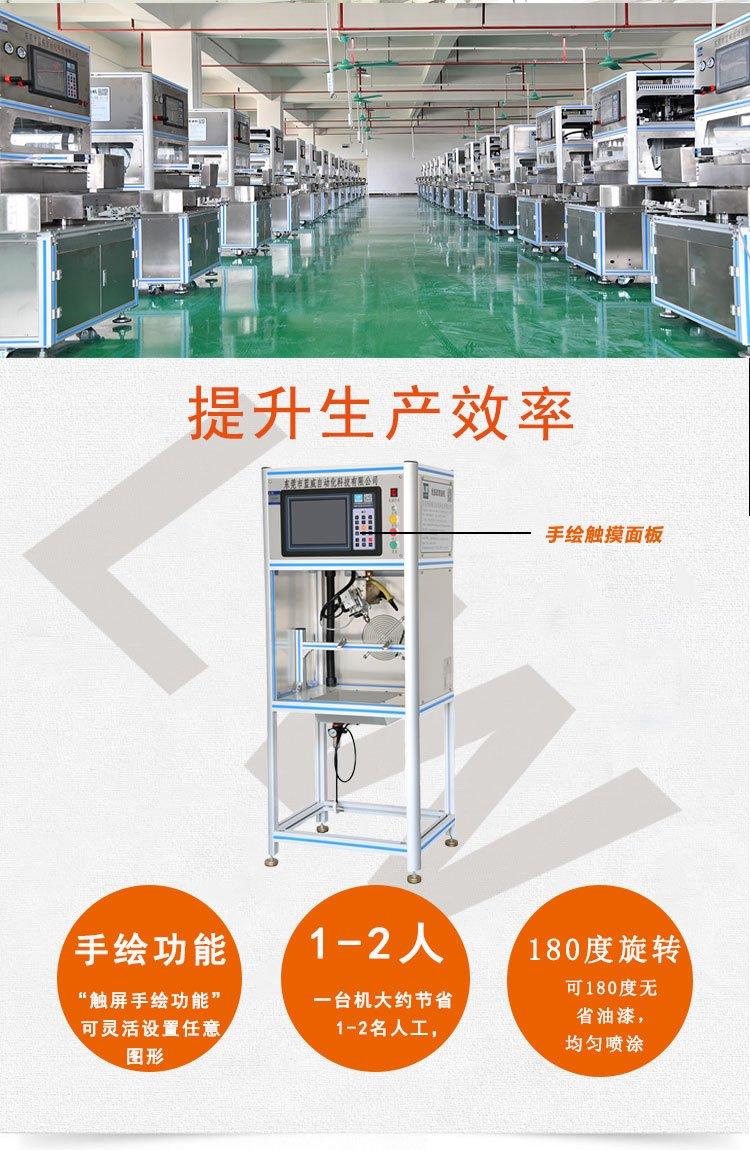 四轴.jpg